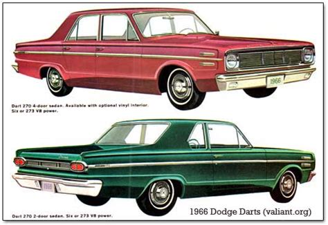 1966 dodge dart sheet metal|1966 mopar restoration parts.